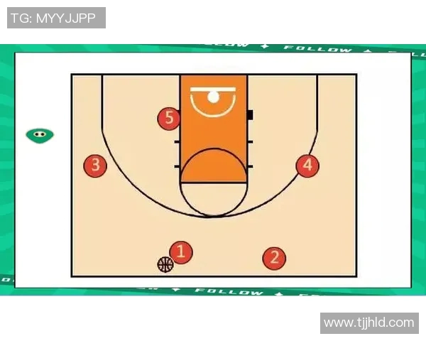 西安篮球队进攻策略解析：从战术布局到球员配合的深度剖析